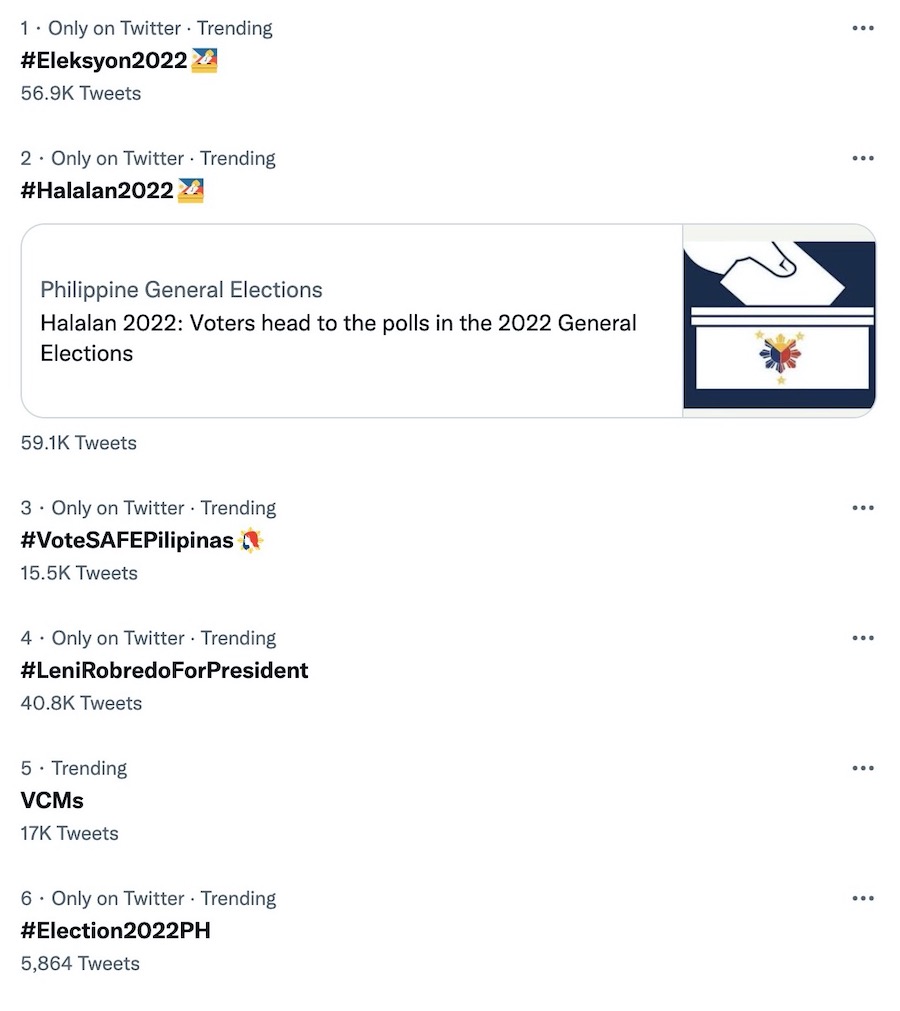 Top trending topics on Twitter on May 9, Election Day • PhilSTAR Life